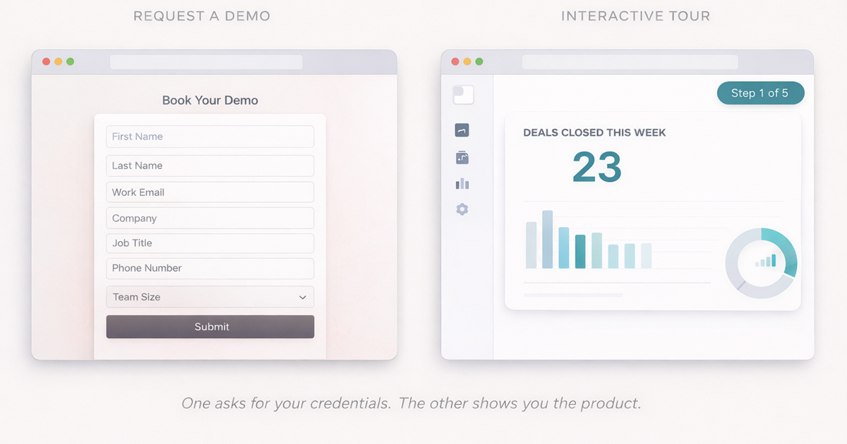 Side-by-side browser comparison showing a traditional gated demo request form on the left versus an interactive self-serve product tour on the right, illustrating the friction difference for B2B buyers