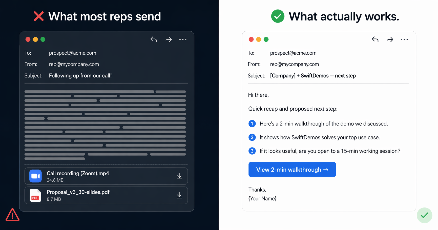 Sales demo follow up email comparison showing a wall of text email versus a short concise email with interactive demo link