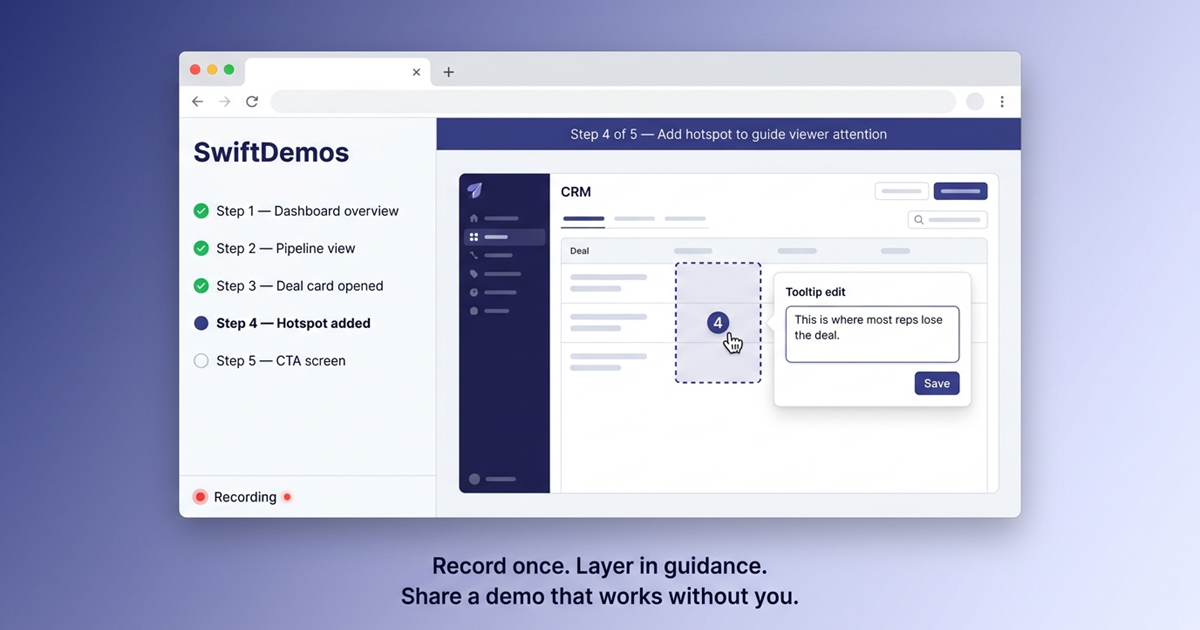 SwiftDemos product screenshot illustrating how realistic data in a product demo enhances trust and engagement by making the product feel inhabited and believable